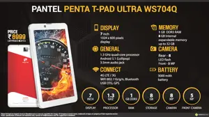 Quick Facts - Pantel Penta T Pad Ultra WS704Q