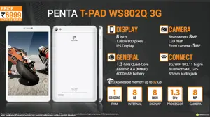 Quick Facts - Penta T Pad WS802Q 3G