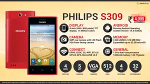 Quick Facts - Philips S309