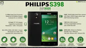 Quick Facts - Philips S398