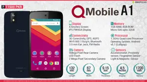 Quick Facts - QMobile A1 Android One