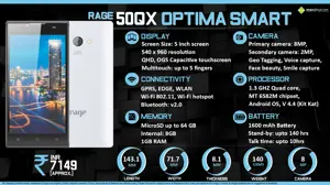 Quick Facts - Rage 50QX OptimaSmart