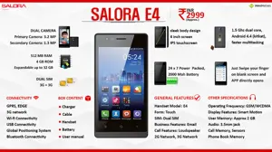 Quick Facts - Salora E4