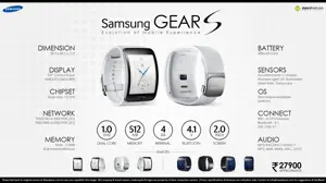 Samsung Gear S now available in India for INR 27,900