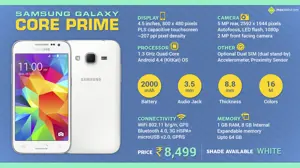 Quick Facts - Samsung Galaxy Core Prime