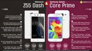 Samsung Galaxy Core Prime vs Videocon Z55 Dash