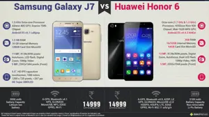Samsung Galaxy J7 vs Huawei Honor 6
