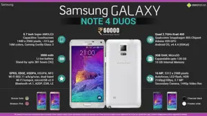 Quick Facts - Samsung Galaxy Note 4 Duos