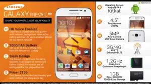 Quick Facts - Samsung Galaxy Prevail LTE