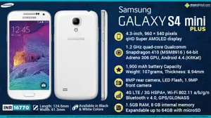 Quick Facts - Samsung Galaxy S4 Mini Plus