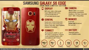 Samsung Galaxy S6 Edge Iron Man Limited Edition