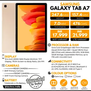 Samsung Galaxy Tab A7 Specs & Price List in India