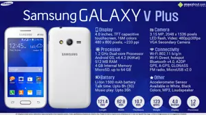 Quick Facts - Samsung Galaxy V Plus