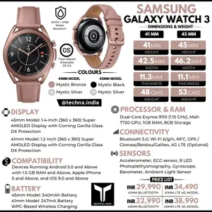 Samsung Galaxy Watch 3 Infographic