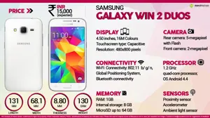 Quick Facts - Samsung Galaxy Win 2 Duos