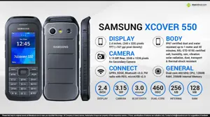 Quick Facts - Samsung Xcover 550