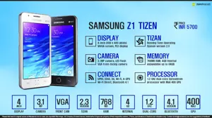 Quick Facts - Samsung Z1 Tizen