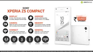 Quick Facts - Sony Xperia Z5 Compact