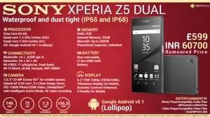 Quick Facts - Sony Xperia Z5 Dual