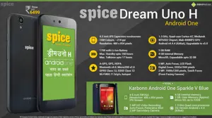 Quick Facts - Spice Dream Uno H Android One