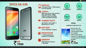 Quick Facts - Spice Mi-549