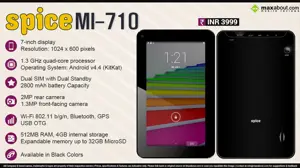 Quick Facts - Spice Mi-710