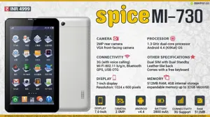 Quick Facts - Spice Mi-730