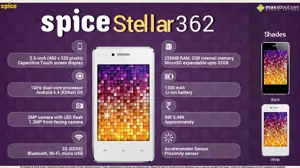 Quick Facts - Spice Stellar 362