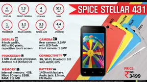 Quick Facts - Spice Stellar 431