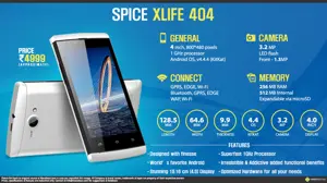 Quick Facts - Spice XLife 404