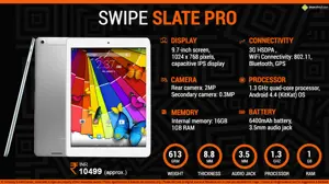 Quick Facts - Swipe Slate Pro