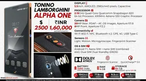 Tonino Lamborghini Alpha One: Elegant & Exclusive.