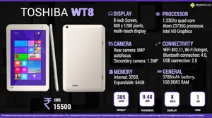 Quick Facts - Toshiba WT8 Windows Tablet