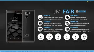Quick Facts - UMi Fair