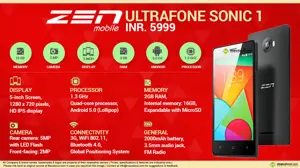 Quick Facts - Zen Ultrafone Sonic 1