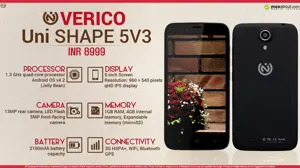Quick Facts - Verico Uni SHAPE 5V3
