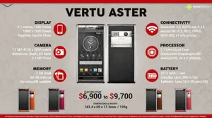 Vertu Aster Luxury Smartphone - $6900 - $9700