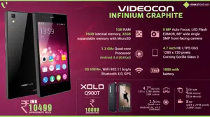Quick Facts about Videocon Infinium Graphite