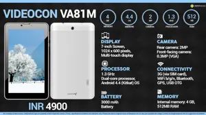 Quick Facts - Videocon VA81M