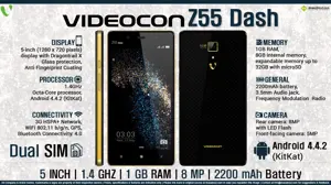 Quick Facts - Videocon-Z55-Dash