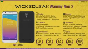 Quick Facts - Wickedleak Wammy Neo 3