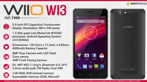 Quick Facts - Wiio WI3