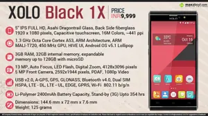 Quick Facts - XOLO Black 1X
