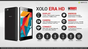 Quick Facts - XOLO Era HD