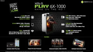 Must Know Facts about XOLO Play 6X-1000 Gaming Smartphone