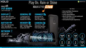 Quick Facts - XOLO Q700 Club