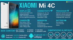 Quick Facts - Xiaomi Mi 4C