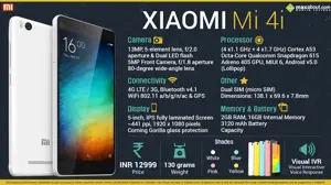 Quick Facts - Xiaomi Mi 4i