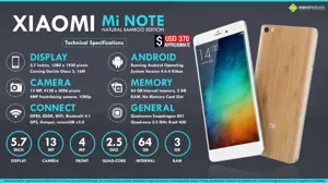 Quick Facts - Xiaomi Mi Note Bamboo Edition