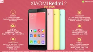 Quick Facts - Xiaomi Redmi 2